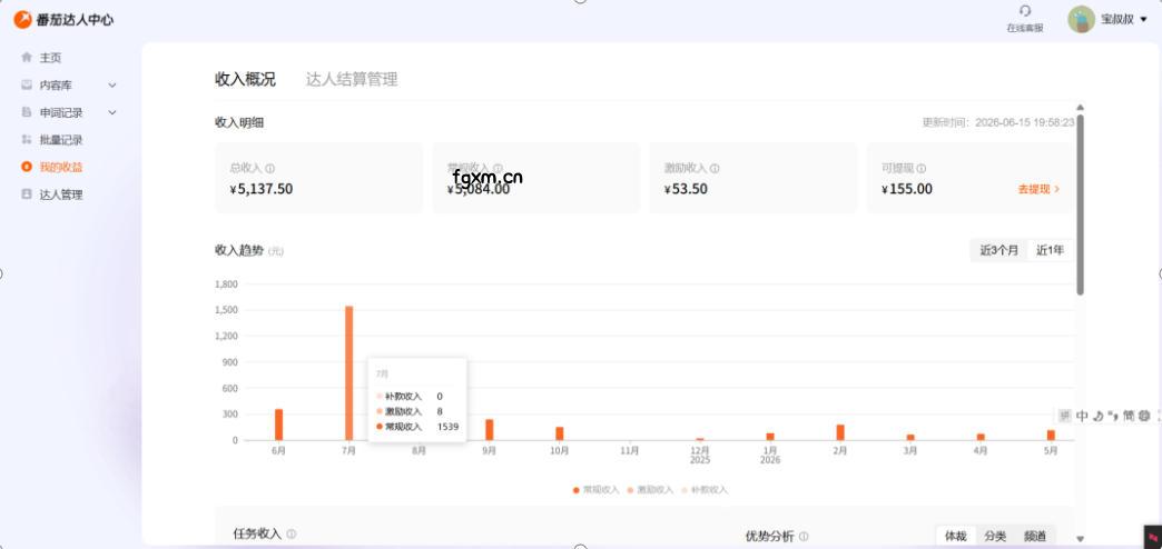 副业新风口！番茄达人自动挂G，24小时持续进账，三重收益一起拿，日入1000+【揭秘】