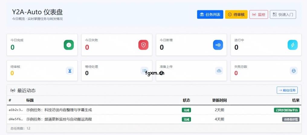 Github上闷声搞事的自动化神器，YouTube视频全流程搬到B站和A站，像发朋友圈一样简单Y2A-Auto