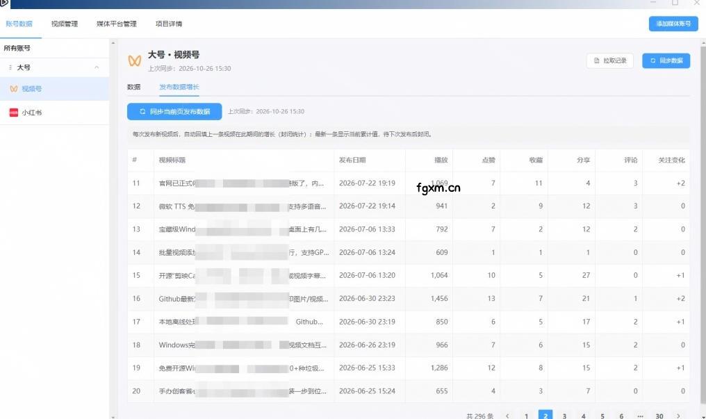 一条视频要发七八个平台，这太麻烦了？自媒体矩阵账户批量发布工具来了！开源且免费MatrixMedia